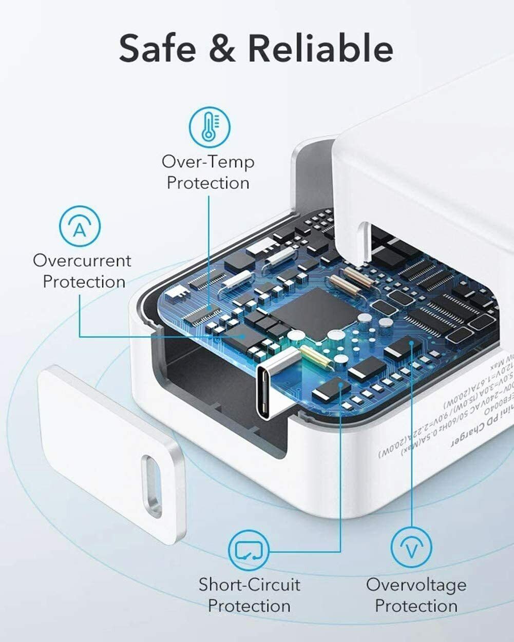 Fast charger PD 20W Dual Port QC3.0