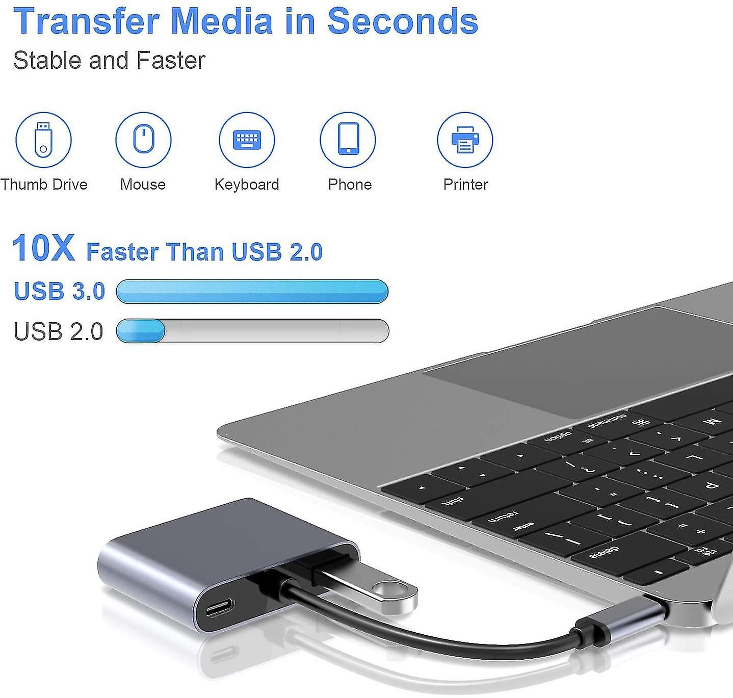 4-in-1 USB-C Hub Adapter HDMI VGA USB 3.0 PD Charging Converter