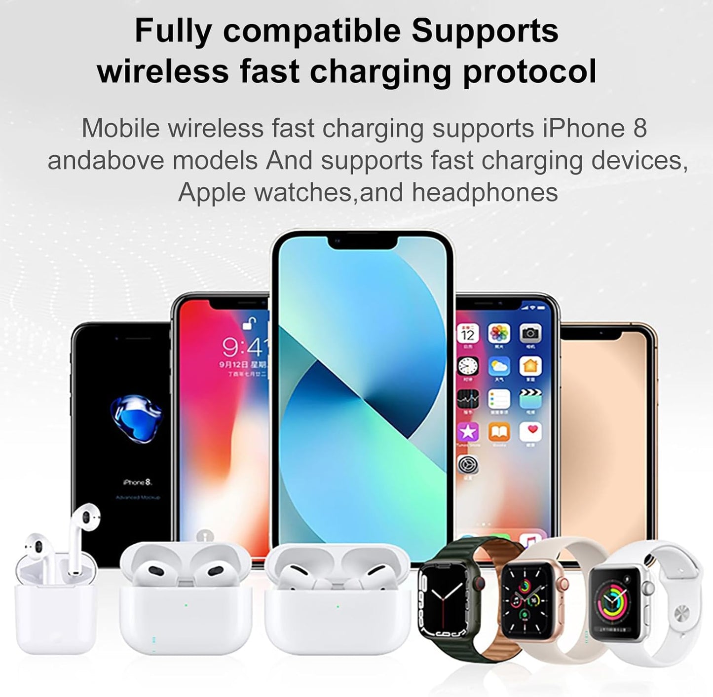 3-in-1 Magnetic Wireless Charger Pad for iPhone / Apple Watch / AirPods