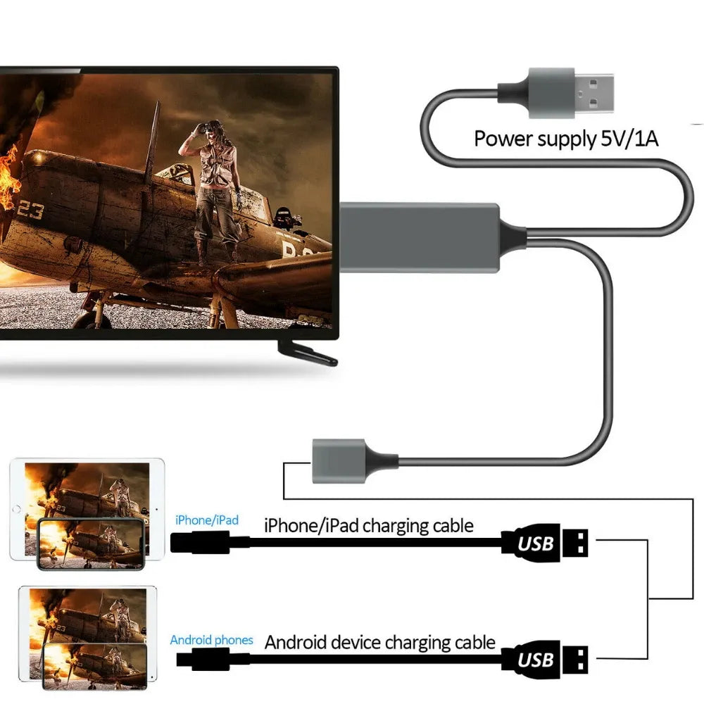 USB HDMI Cable Adapter Phone Share To TV (casting screen content from mobile devices to televisions)