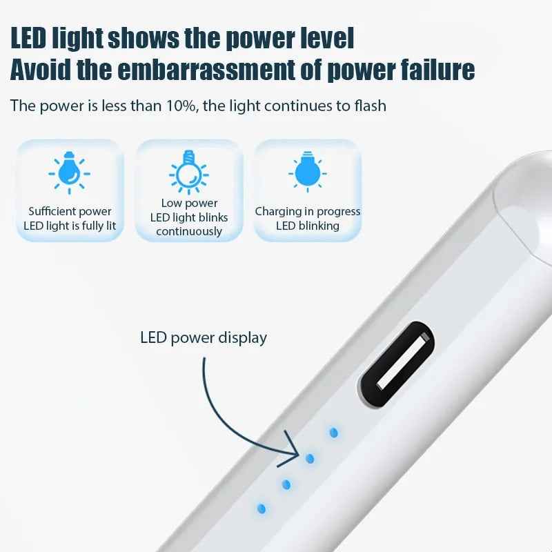 Universal Stylus Pen Rechargeable Touchscreen Pen with Type-C Charging & Replaceable Tip for iOS/Android/Windows Devices