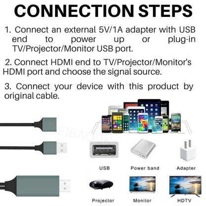 USB HDMI Cable Adapter Phone Share To TV (casting screen content from mobile devices to televisions)